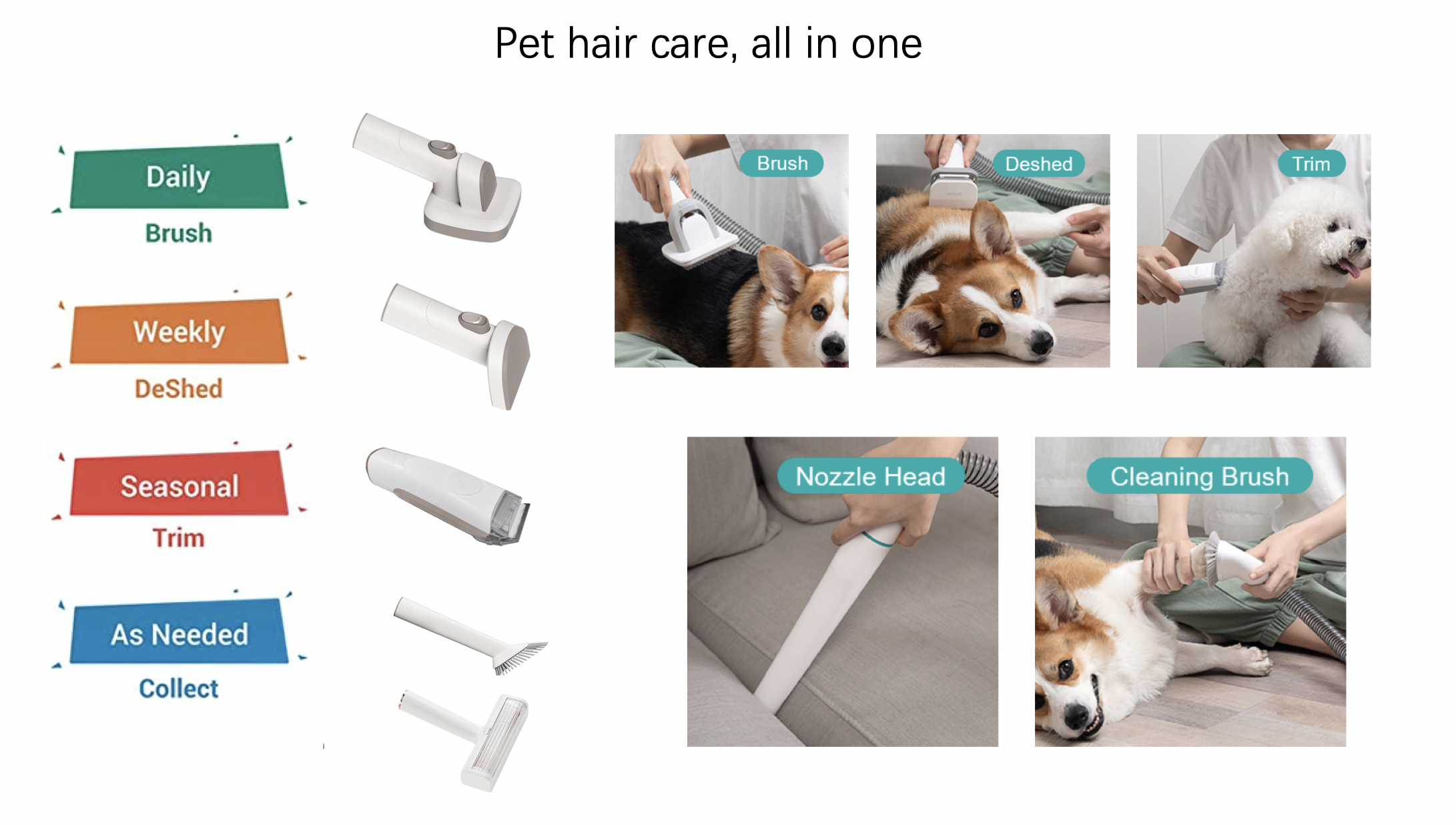 Technologie Aspirateur de toilettage pour animaux de compagnie détachable pour les cheveux longs
