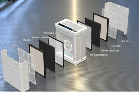 H14 HEPA UV Stérilisation Purificateur d'air de salle à domicile